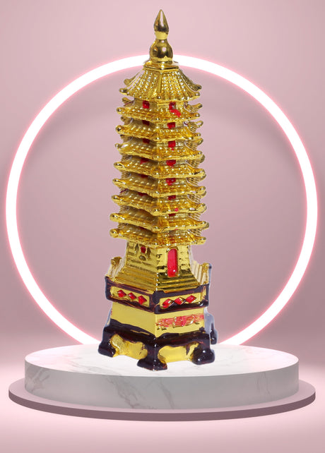 Popular Astrology Vastu 2025 - Aditya Kundali