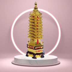 Abhimantrit Education Tower for Success - Aditya Kundali