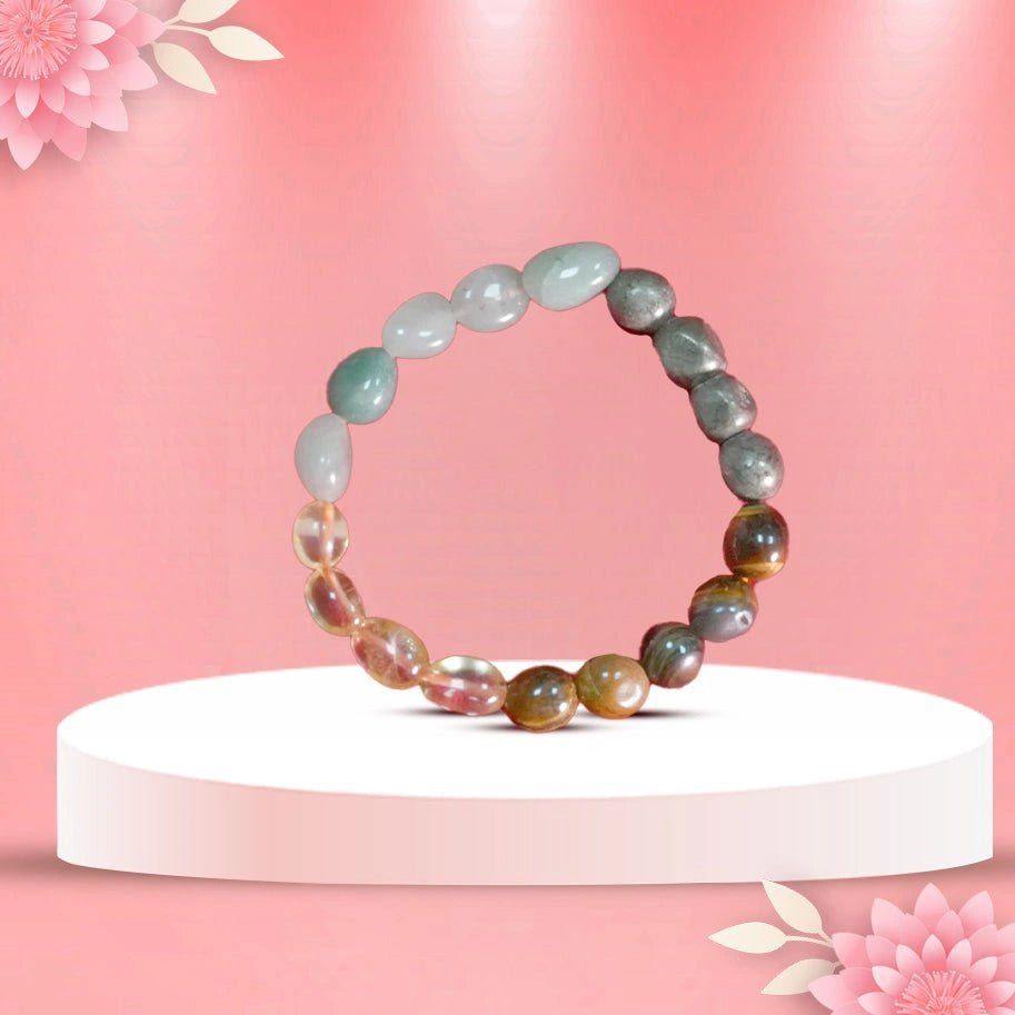 Bracelet for Money & Career - Aditya Kundali