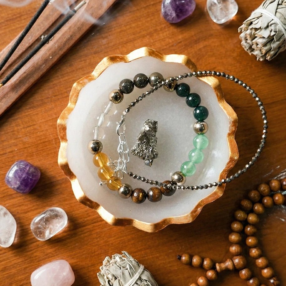 Dhan Yog Combo - Aditya Kundali