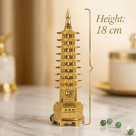 Education Tower for Success - Aditya Kundali