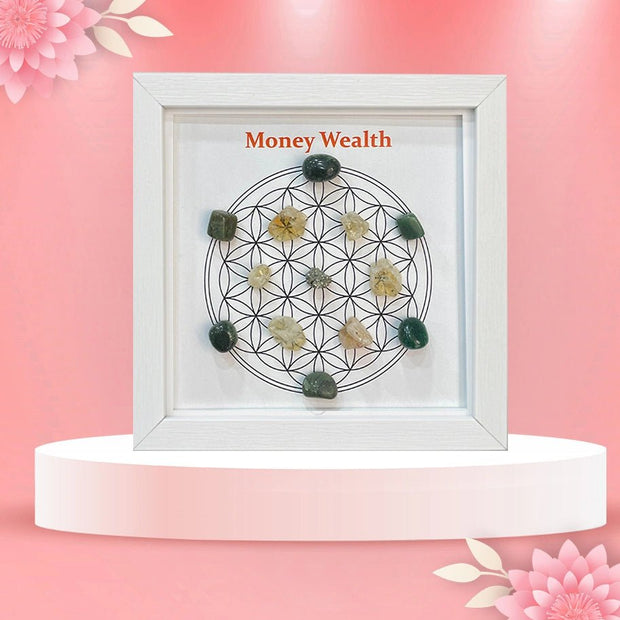 Money Wealth Frame - Aditya Kundali