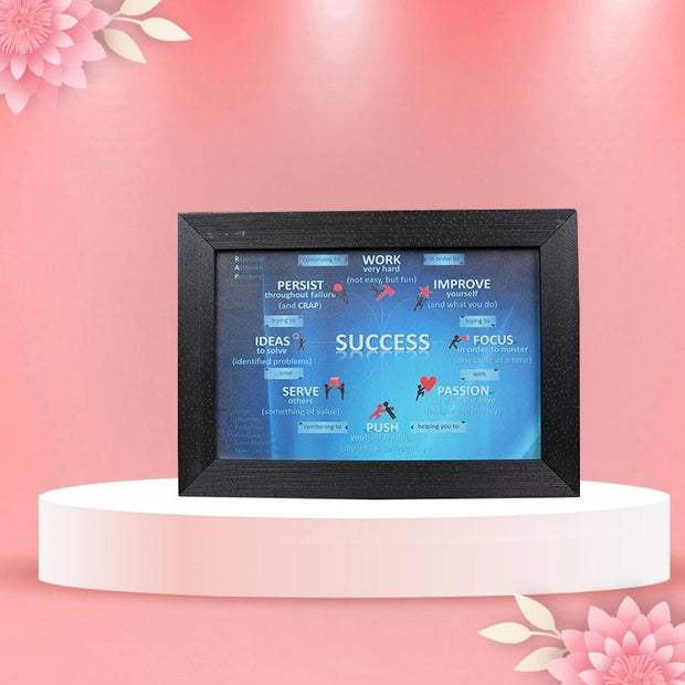 Success Frame - Aditya Kundali