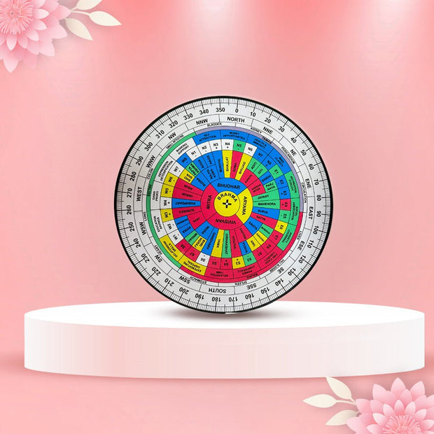 Vastu Chakra (12 Inch) – By Aditya Kundli - Aditya Kundali