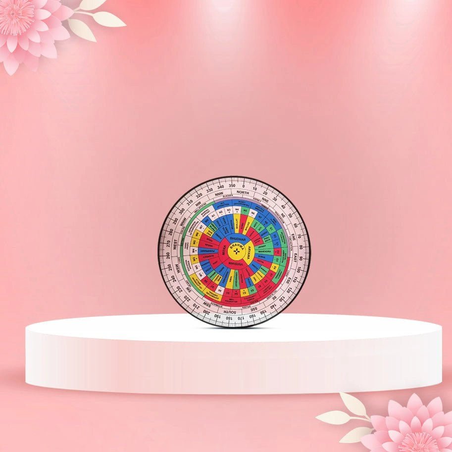 Vastu Chakra Map (6 Inch) - Aditya Kundali