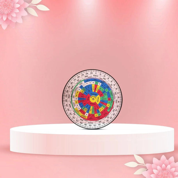 Vastu Chakra Map (6 Inch) - Aditya Kundali