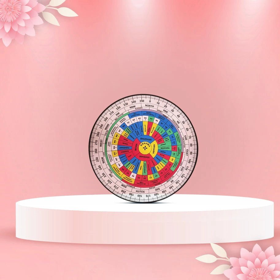 Vastu Chakra Map (9 Inch) - Aditya Kundali