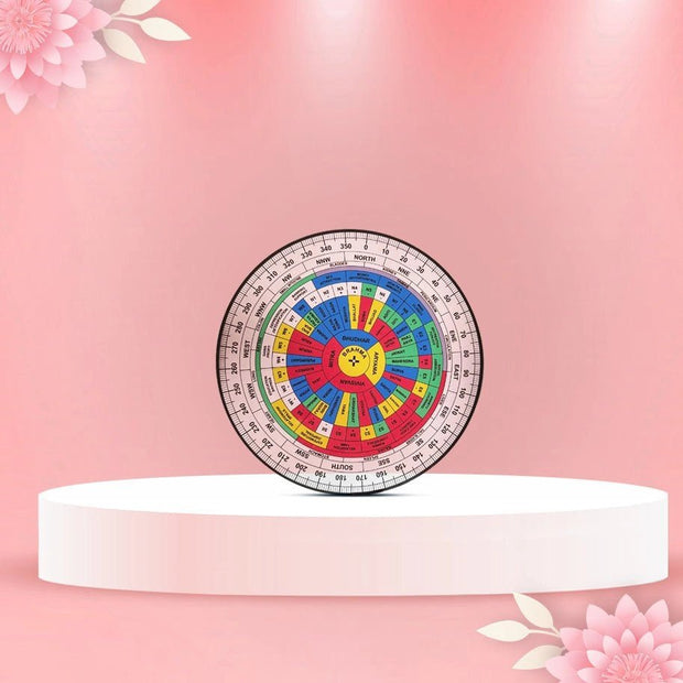 Vastu Chakra Map (9 Inch) - Aditya Kundali