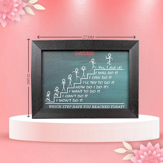 Which Step Have You Reached Today Frame - Aditya Kundali