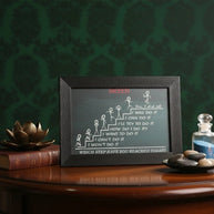 Which Step Have You Reached Today Frame - Aditya Kundali