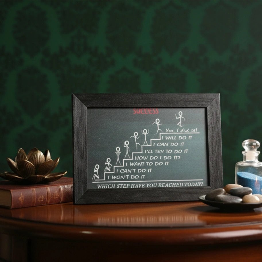 Which Step Have You Reached Today Frame - Aditya Kundali